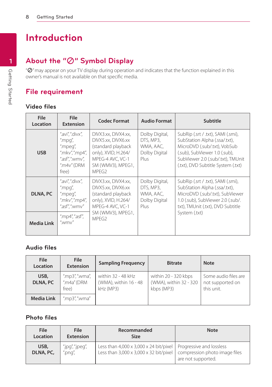 Introduction, About the “7” symbol display, File requirement | About the, 7” symbol display, About the “ 7 ” symbol display | LG ST600 User Manual | Page 8 / 54