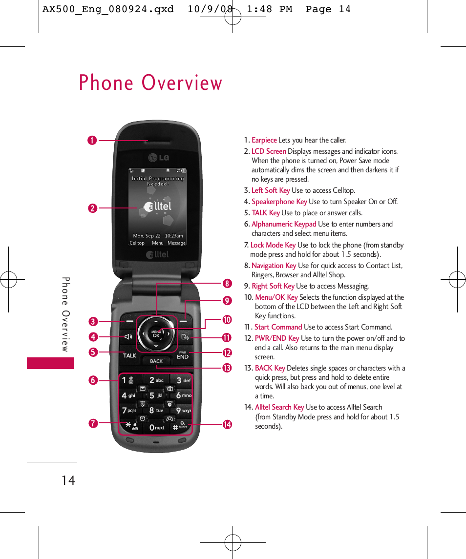 Phone overview, Phone ov ervie w | LG LGAX500 User Manual | Page 14 / 115