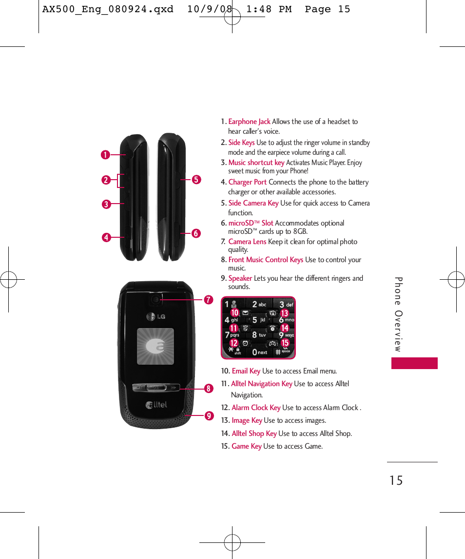 Phone ov ervie w | LG LGAX500 User Manual | Page 15 / 115