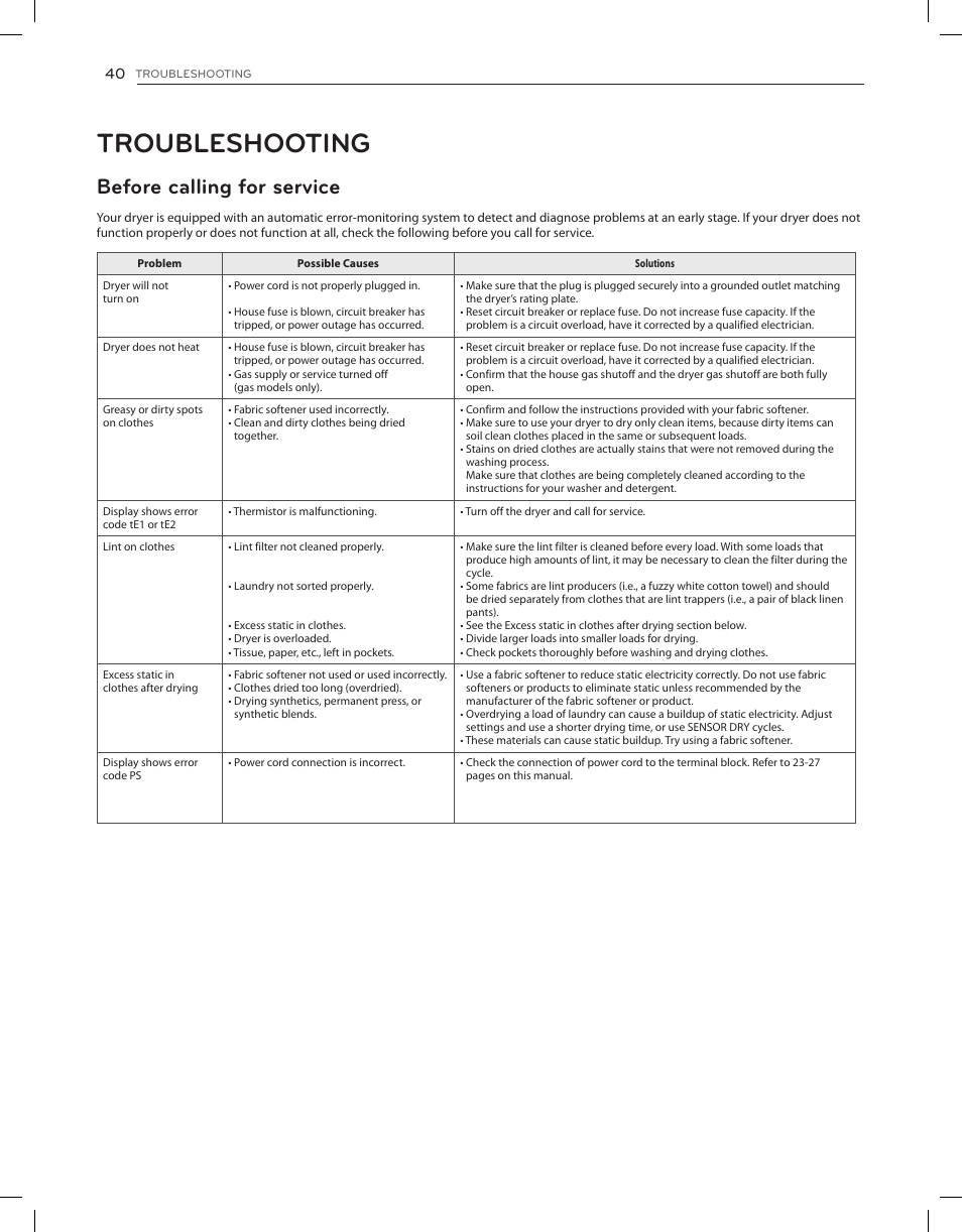 Troubleshooting, Before calling for service | LG DLGX3651V User Manual | Page 40 / 96
