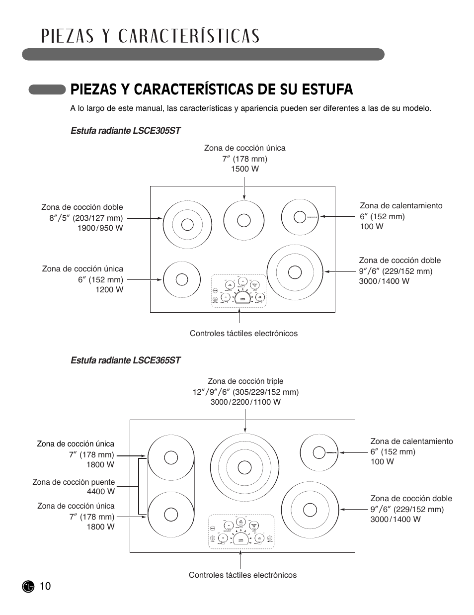 Piezas y características de su estufa | LG LSCE305ST User Manual | Page 42 / 64