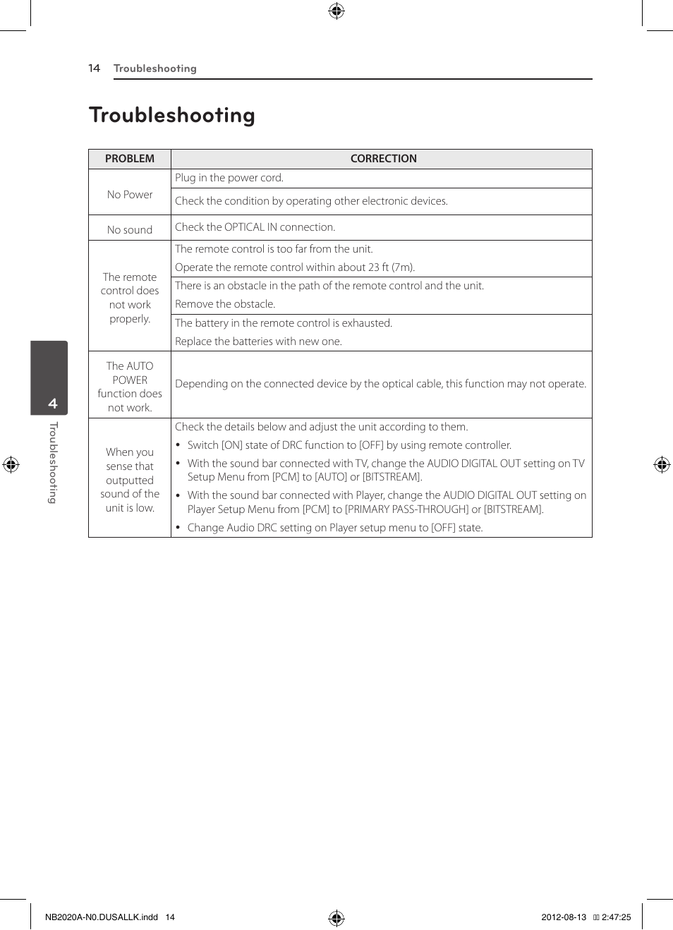 Troubleshooting | LG NB2020A User Manual | Page 14 / 18