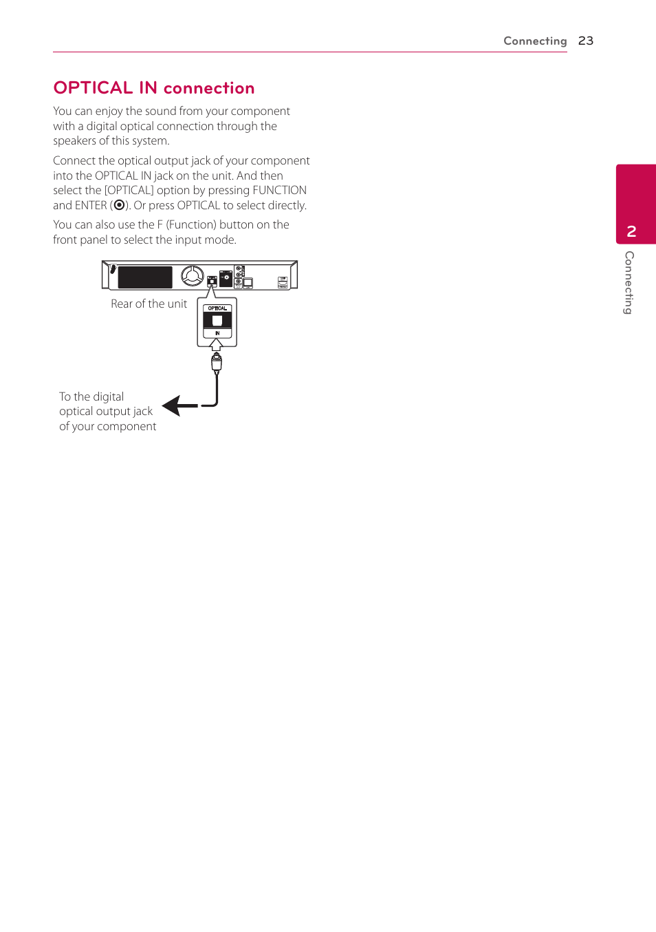 Optical in connection, 23 – optical in connection | LG BH6720S User Manual | Page 23 / 75