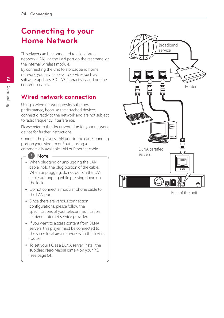 Connecting to your home network, Wired network connection | LG BH6720S User Manual | Page 24 / 75