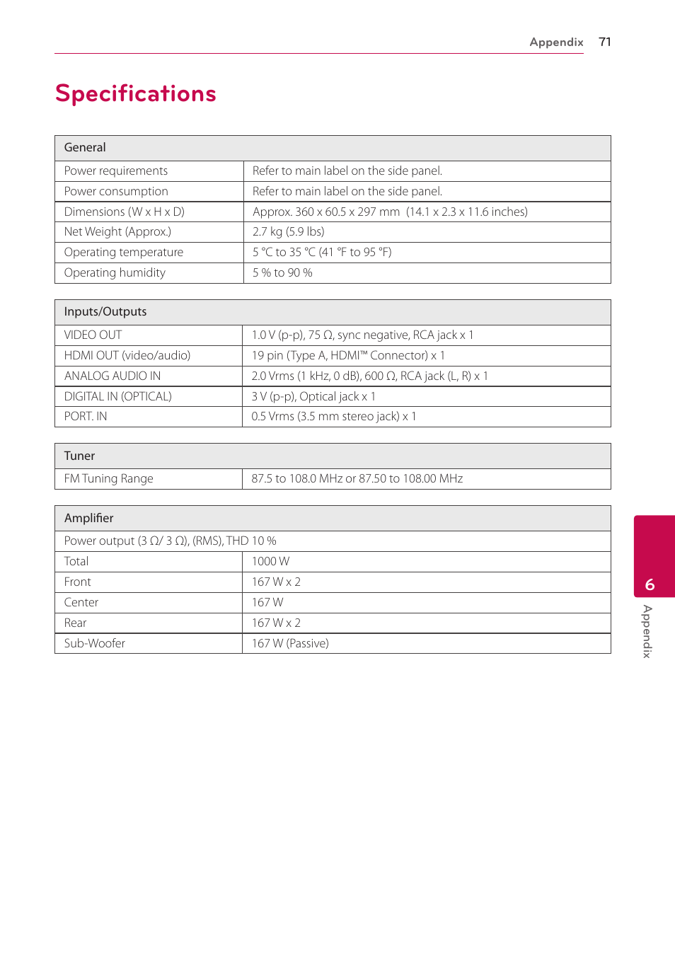Specifications, 71 specifications | LG BH6720S User Manual | Page 71 / 75