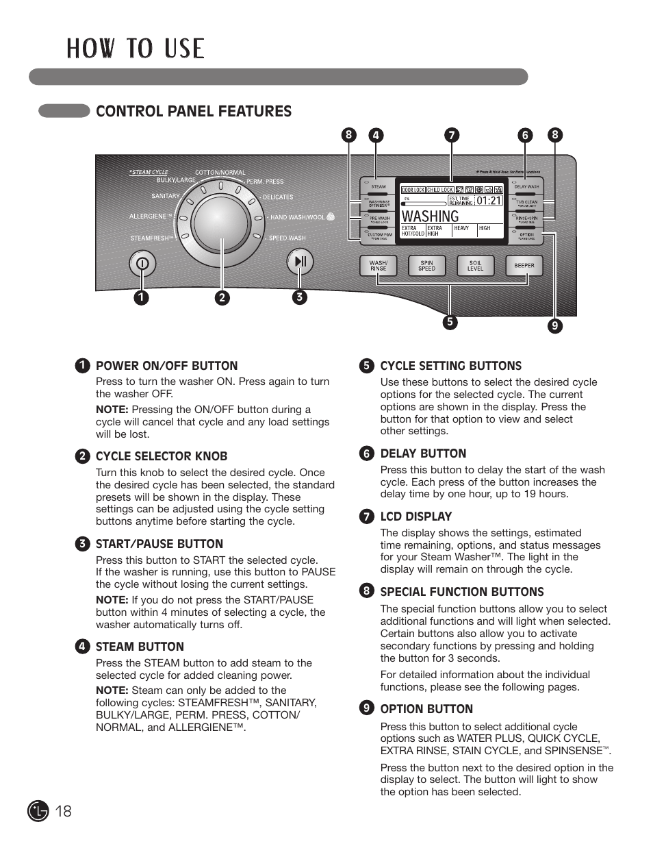 H o w to u s e, Control panel features | LG WM3001HWA User Manual | Page 18 / 72