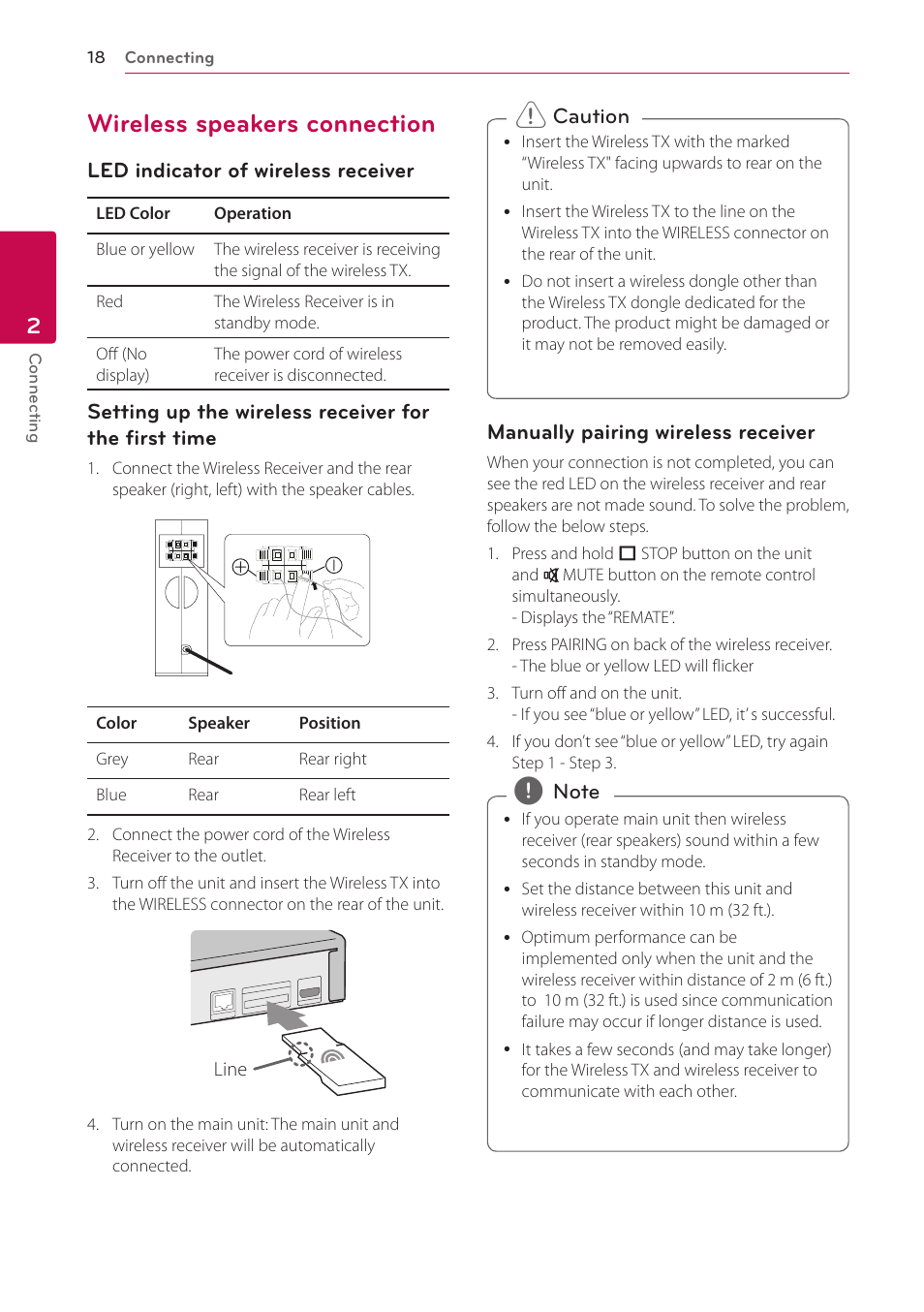 Wireless speakers connection, 18 – wireless speakers connection | LG BH6820SW User Manual | Page 18 / 77
