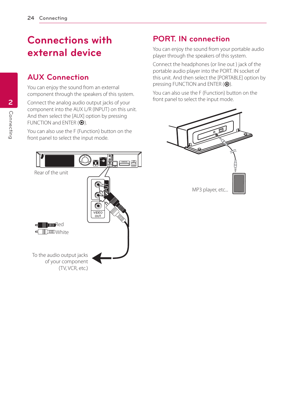 Connections with external device, Aux connection, Port. in connection | LG BH6820SW User Manual | Page 24 / 77