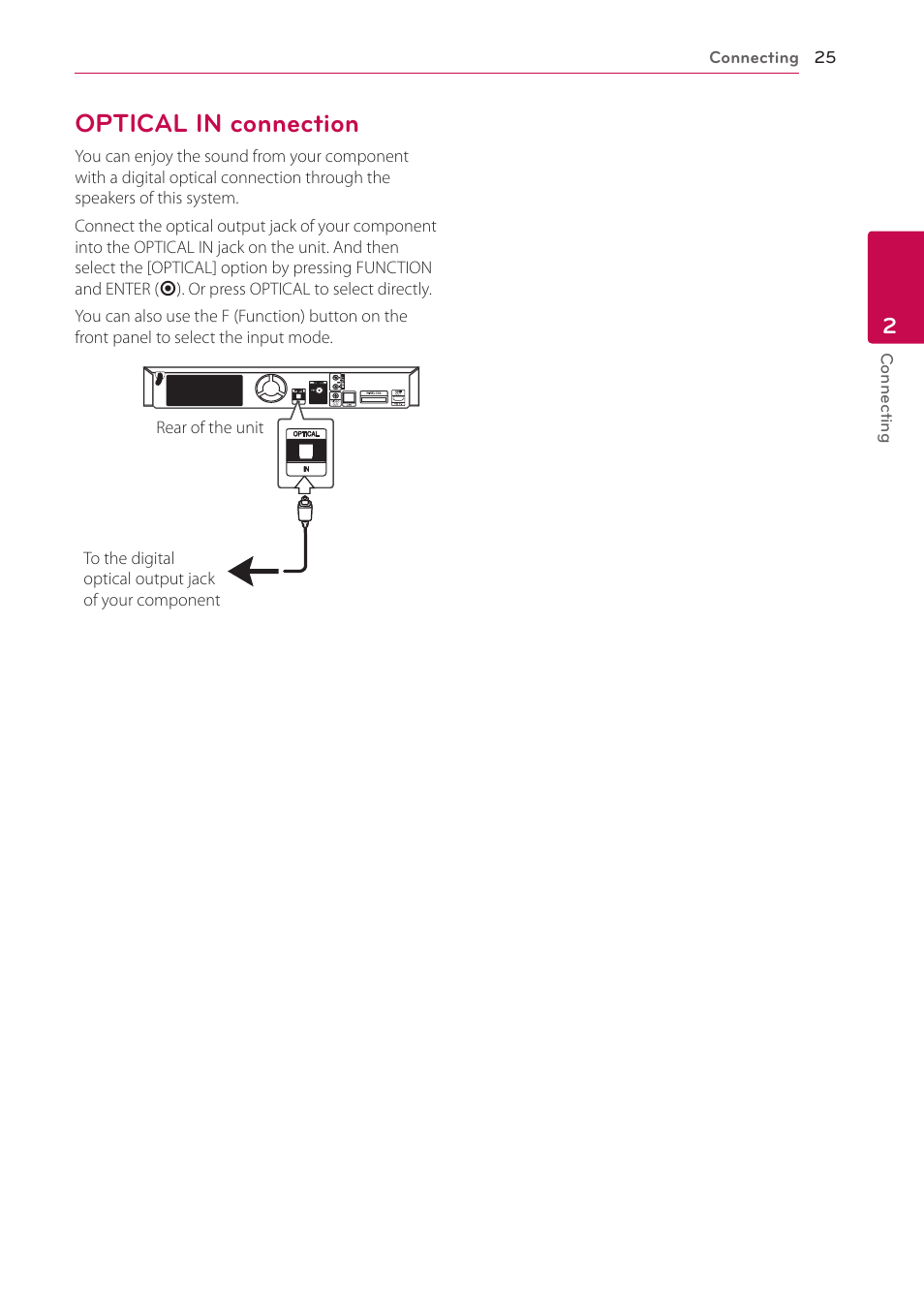 Optical in connection, 25 – optical in connection | LG BH6820SW User Manual | Page 25 / 77