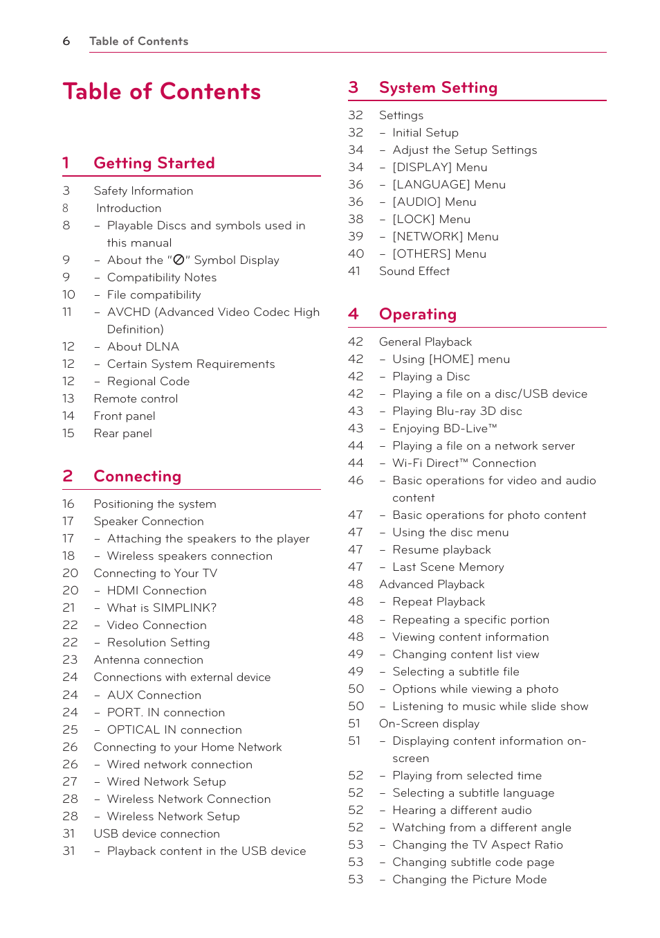 LG BH6820SW User Manual | Page 6 / 77