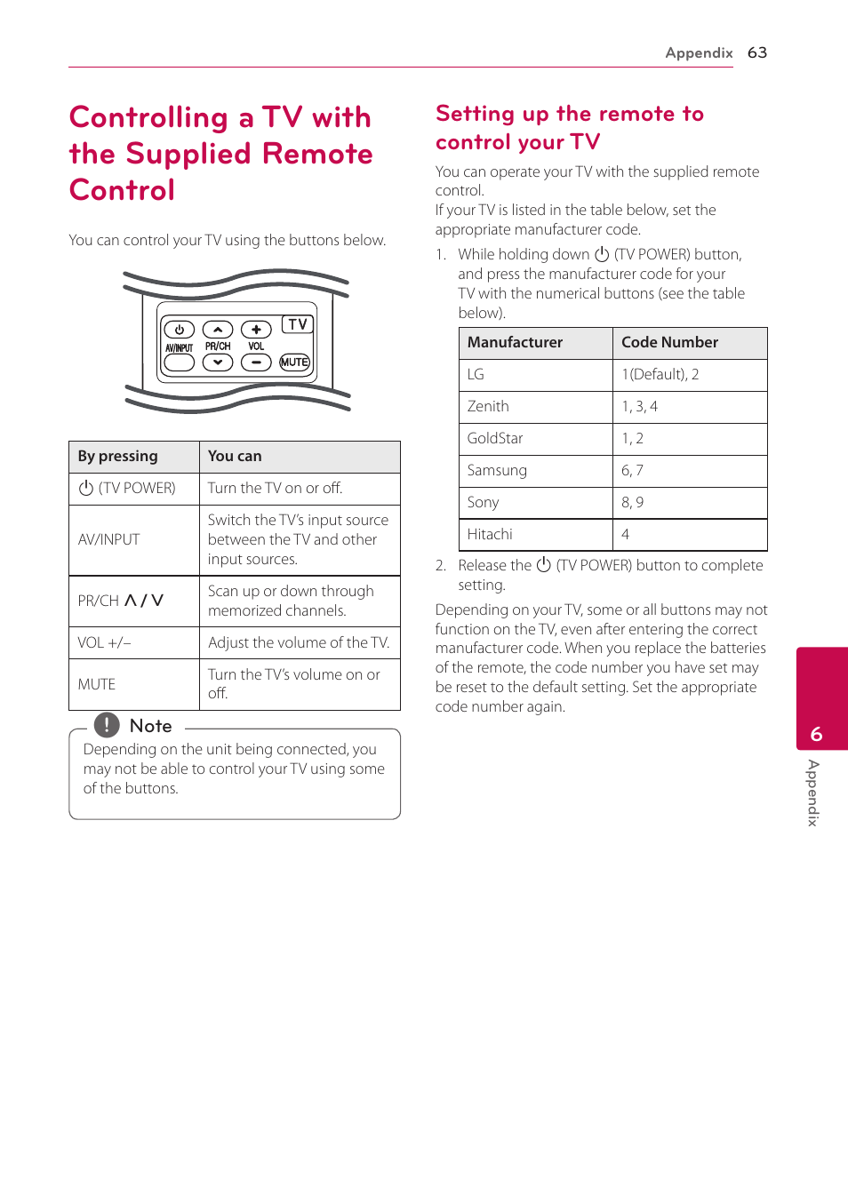 6 appendix, Controlling a tv with the supplied remote control, Setting up the remote to control your tv | 63 controlling a tv with the supplied, Remote control, 63 – setting up the remote to control your | LG BH6820SW User Manual | Page 63 / 77