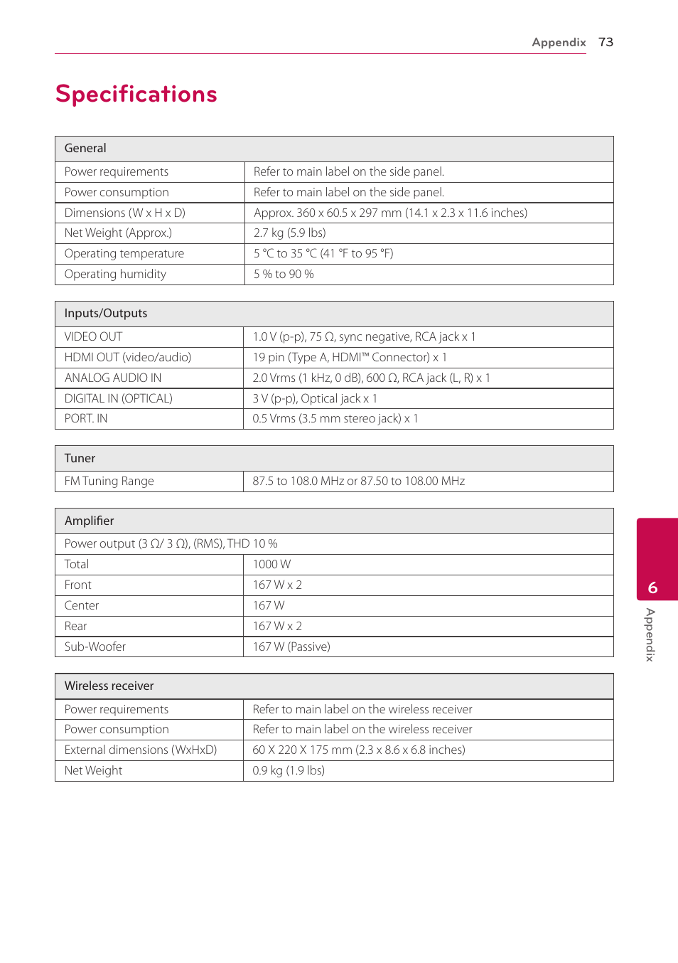 Specifications, 73 specifications | LG BH6820SW User Manual | Page 73 / 77