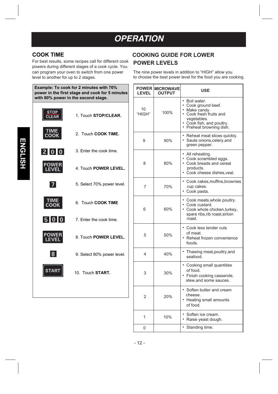 Operation, English, Cooking guide for lower | Power levels, Cook time | LG MVH1670ST User Manual | Page 12 / 30