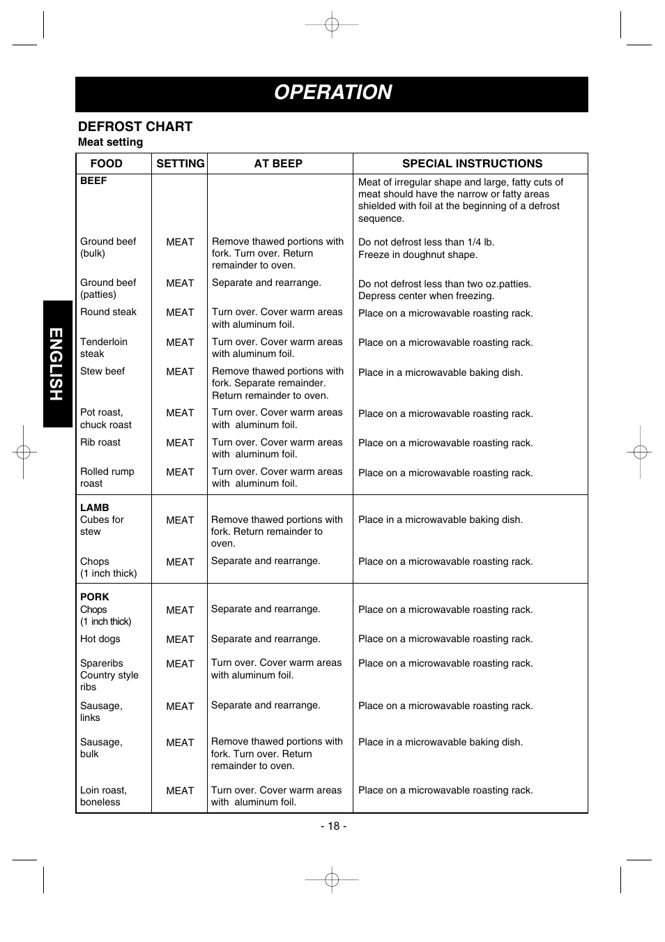 Operation, English, Defrost chart | LG MVH1670ST User Manual | Page 18 / 30