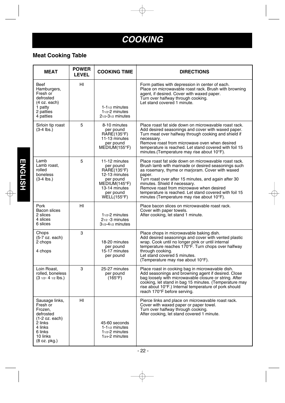 Cooking, English, Meat cooking table | LG MVH1670ST User Manual | Page 22 / 30