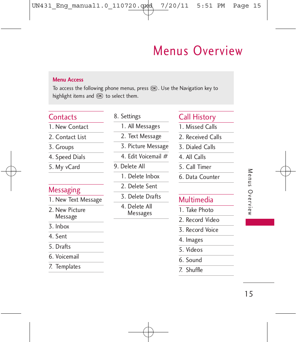 Menus overview, Contacts, Messaging | Call history, Multimedia | LG LGUN430 User Manual | Page 17 / 245