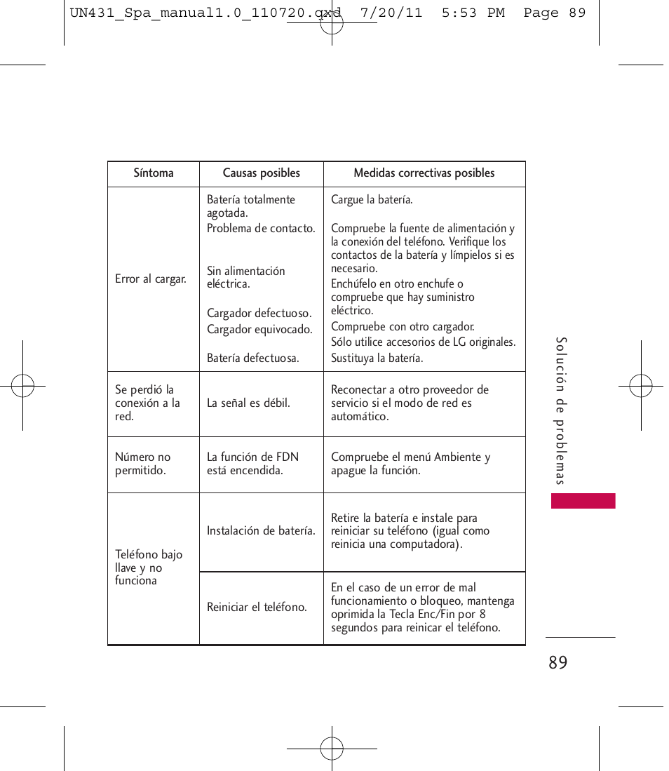 LG LGUN430 User Manual | Page 208 / 245