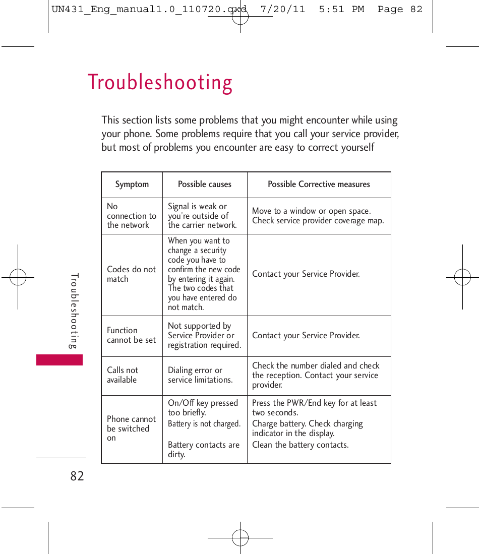 Troubleshooting | LG LGUN430 User Manual | Page 84 / 245