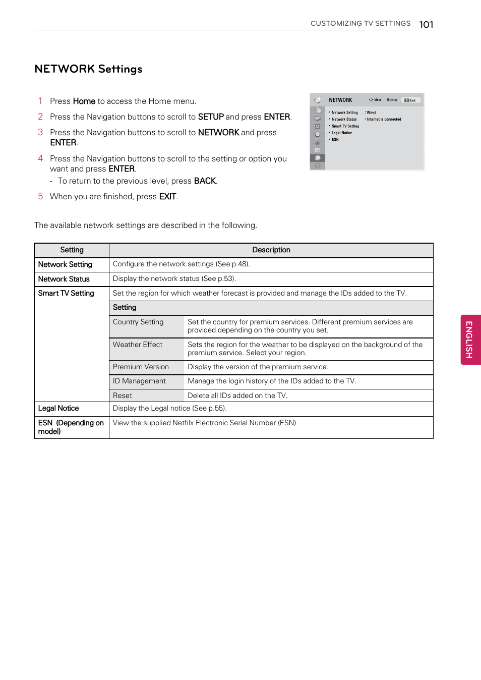 Network settings | LG 55LW9800 User Manual | Page 101 / 170