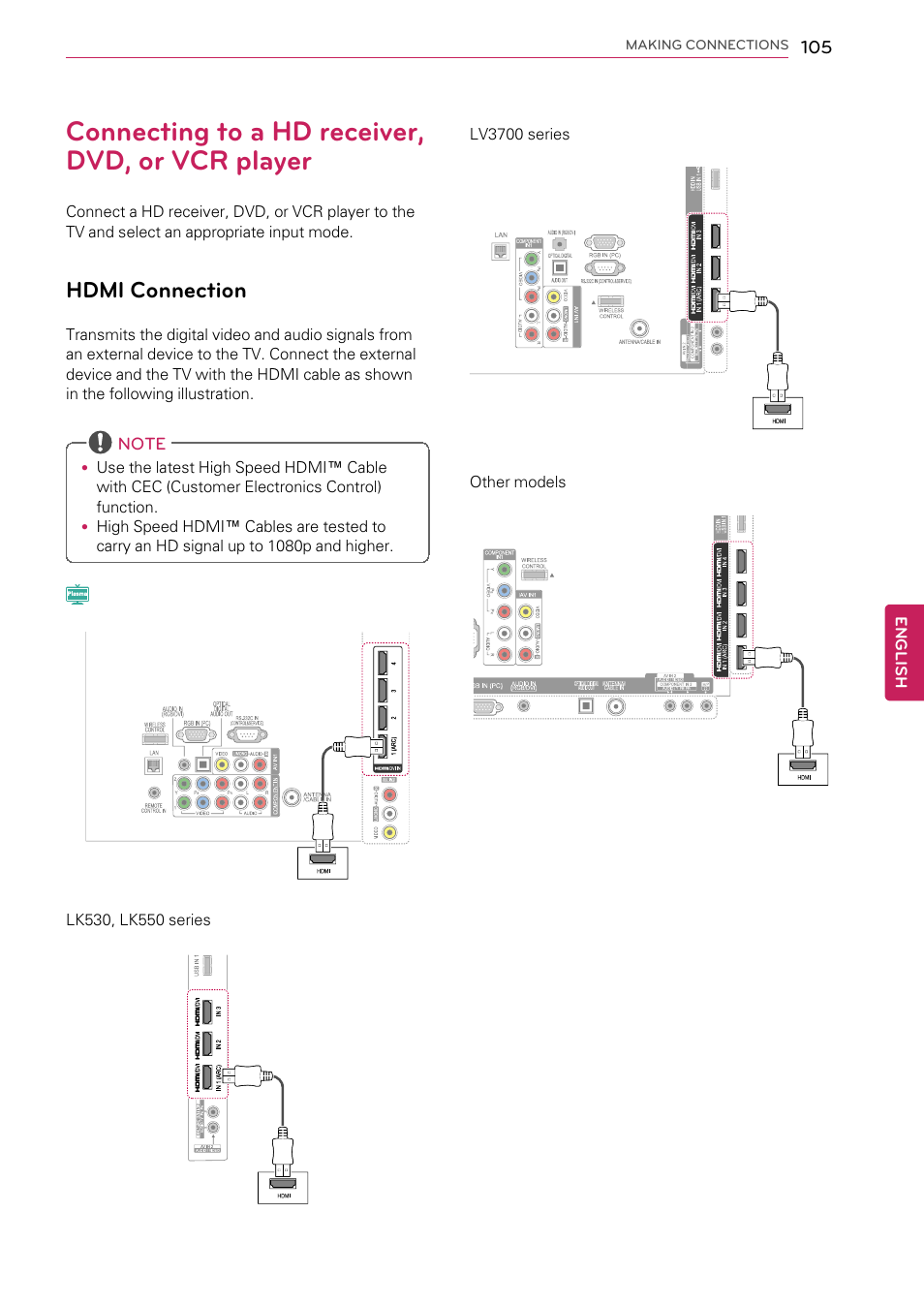 Connecting to a hd receiver, dvd, or vcr player, Hdmi connection, P.105 | English, Lv3700 series, Other models, Making connections | LG 55LW9800 User Manual | Page 105 / 170