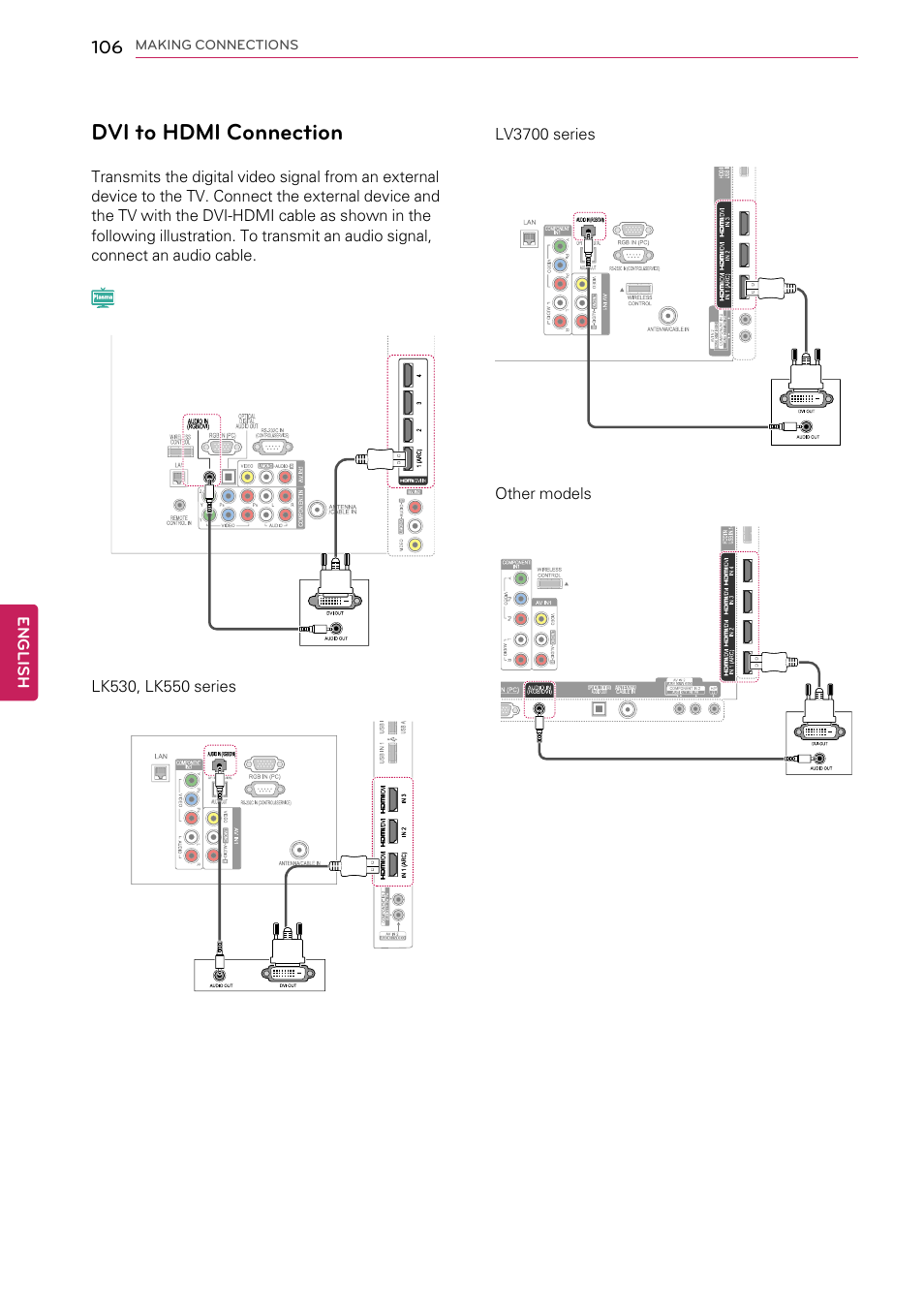 Dvi to hdmi connection, P.106, English | Lv3700 series, Other models, Making connections | LG 55LW9800 User Manual | Page 106 / 170
