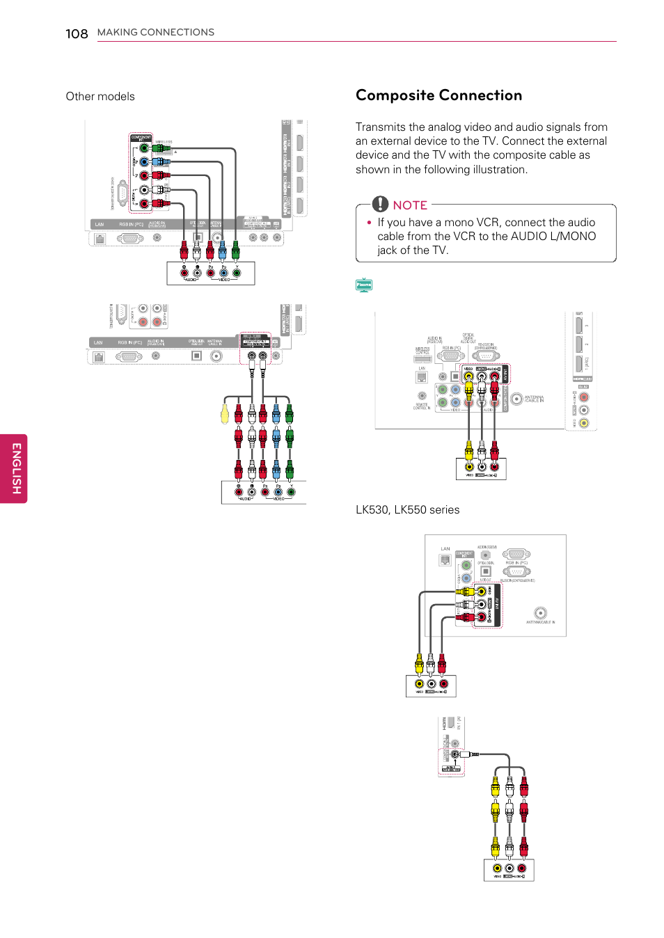 Composite connection, P.108, English | Other models, Making connections | LG 55LW9800 User Manual | Page 108 / 170