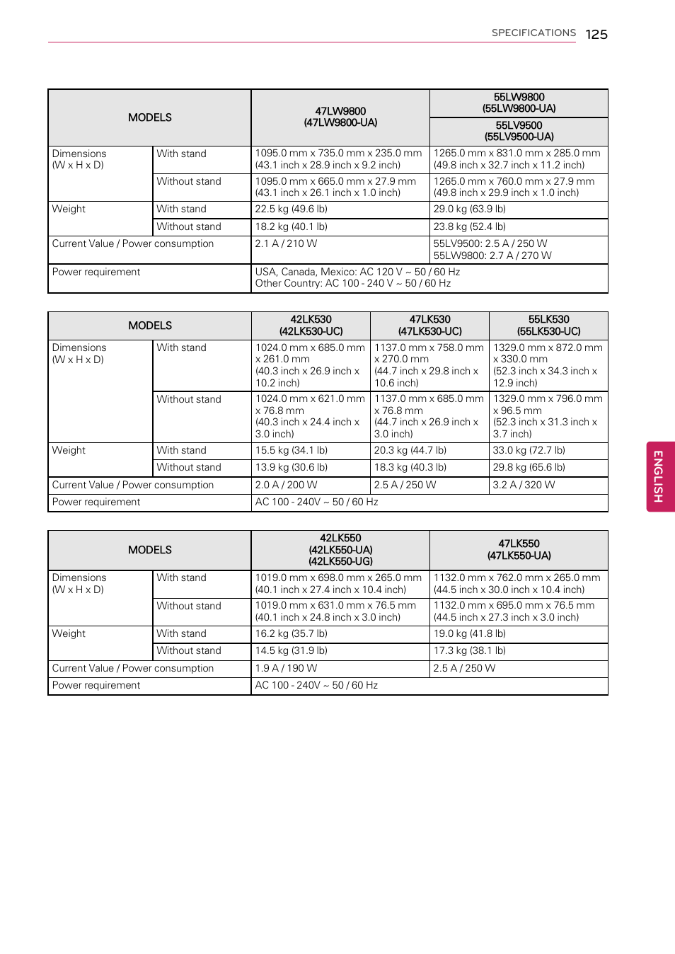 LG 55LW9800 User Manual | Page 125 / 170