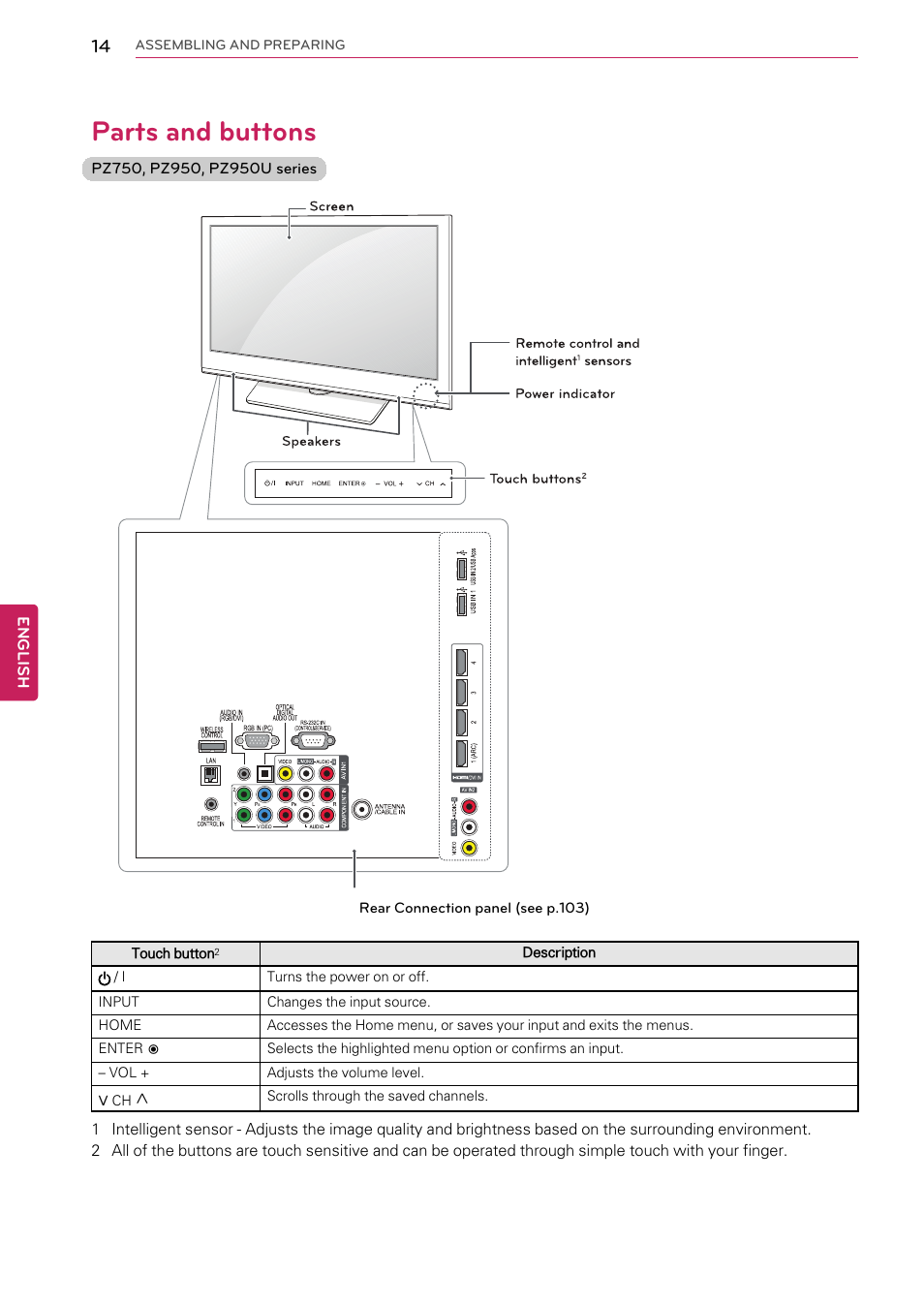 Parts and buttons, English, Rear connection panel (see p.103) | Assembling and preparing, Spe akers s creen t ouch buttons, Remote control and intelligent, Sensors power indicator, Touch button, Scrolls through the saved channels | LG 55LW9800 User Manual | Page 14 / 170