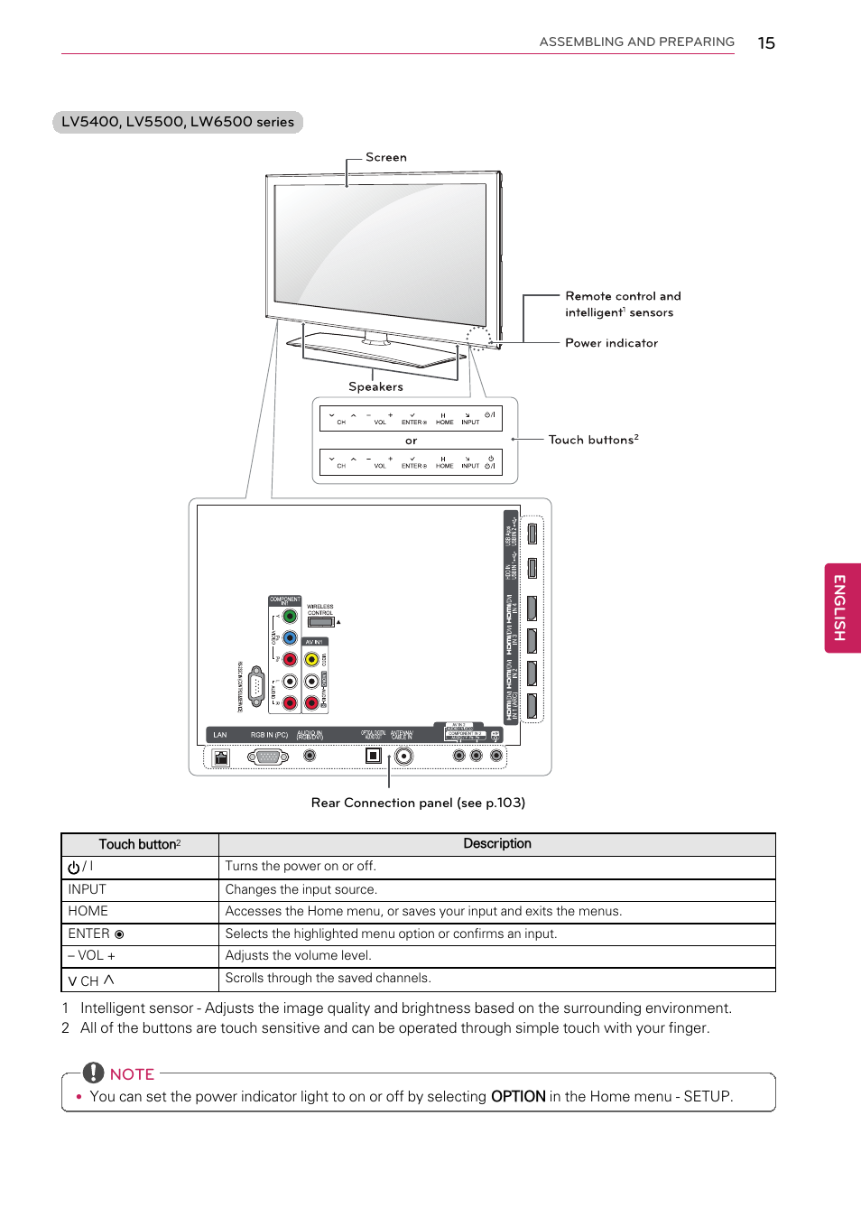 English, Rear connection panel (see p.103), Assembling and preparing | Spe akers or remote control and intelligent, Sensors power indicator s creen t ouch buttons, Touch button, Scrolls through the saved channels | LG 55LW9800 User Manual | Page 15 / 170