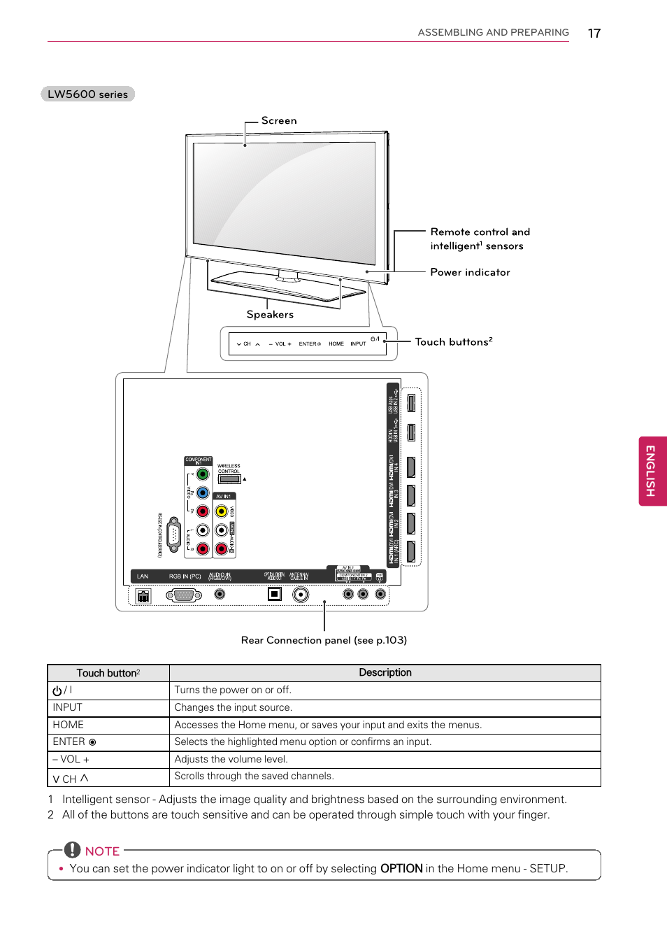 English, Lw5600 series touch buttons, Remote control and intelligent | Sensors, Power indicator, Speakers s creen, Rear connection panel (see p.103), Assembling and preparing, Touch button, Scrolls through the saved channels | LG 55LW9800 User Manual | Page 17 / 170