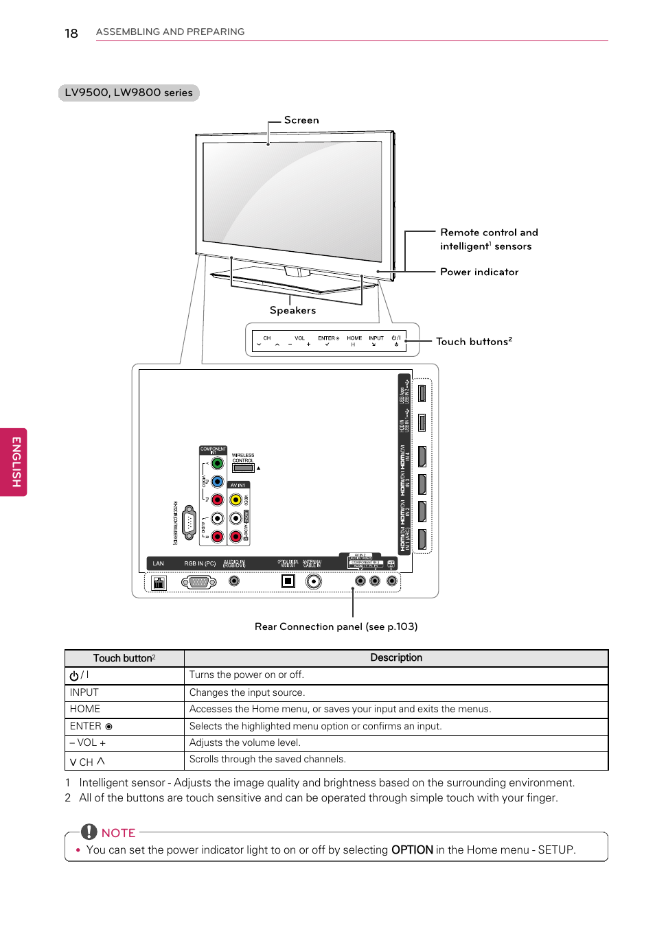 English, Remote control and intelligent, Sensors | Speakers s creen p ower indicator, Rear connection panel (see p.103), Assembling and preparing, Touch button, Scrolls through the saved channels | LG 55LW9800 User Manual | Page 18 / 170