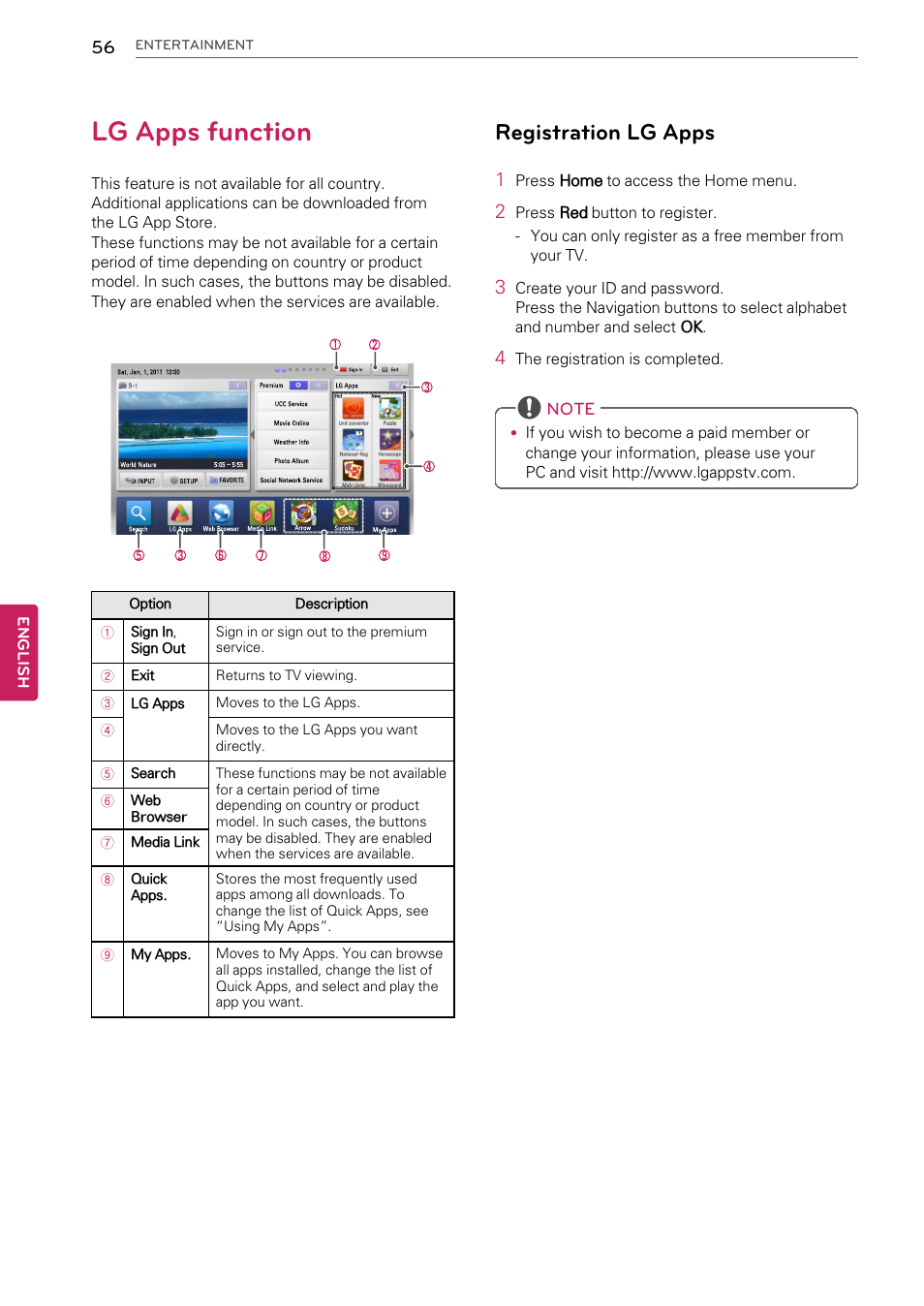 Lg apps function, Registration lg apps | LG 55LW9800 User Manual | Page 56 / 170