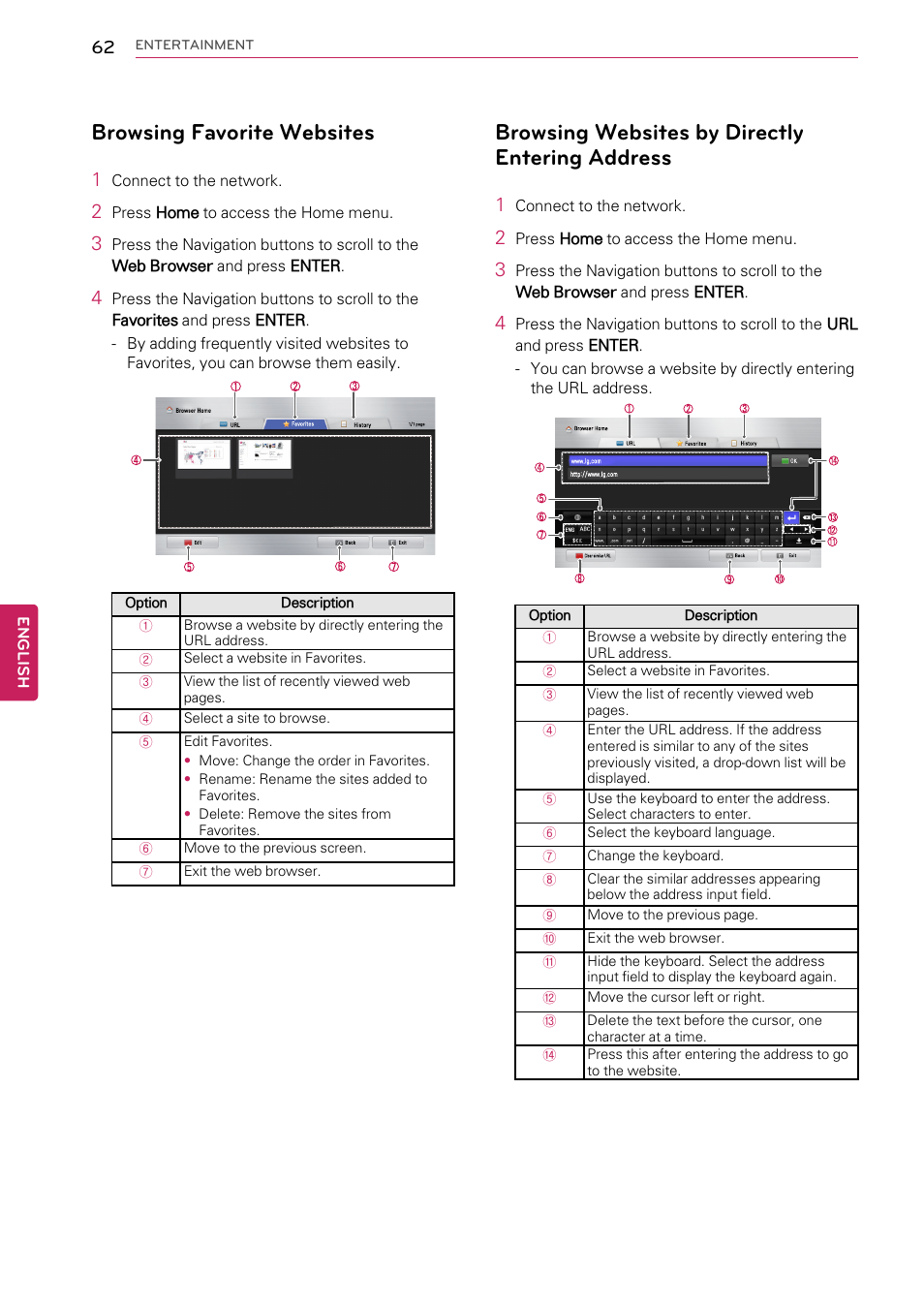 Browsing favorite websites, Browsing websites by directly entering address, Browsing websites by directly entering | Address | LG 55LW9800 User Manual | Page 62 / 170