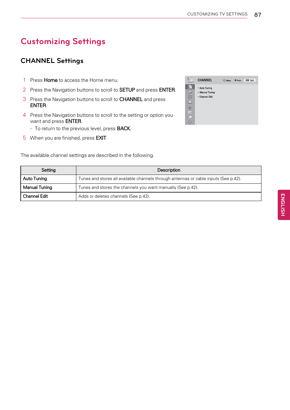 Customizing settings, Channel settings | LG 55LW9800 User Manual | Page 87 / 170