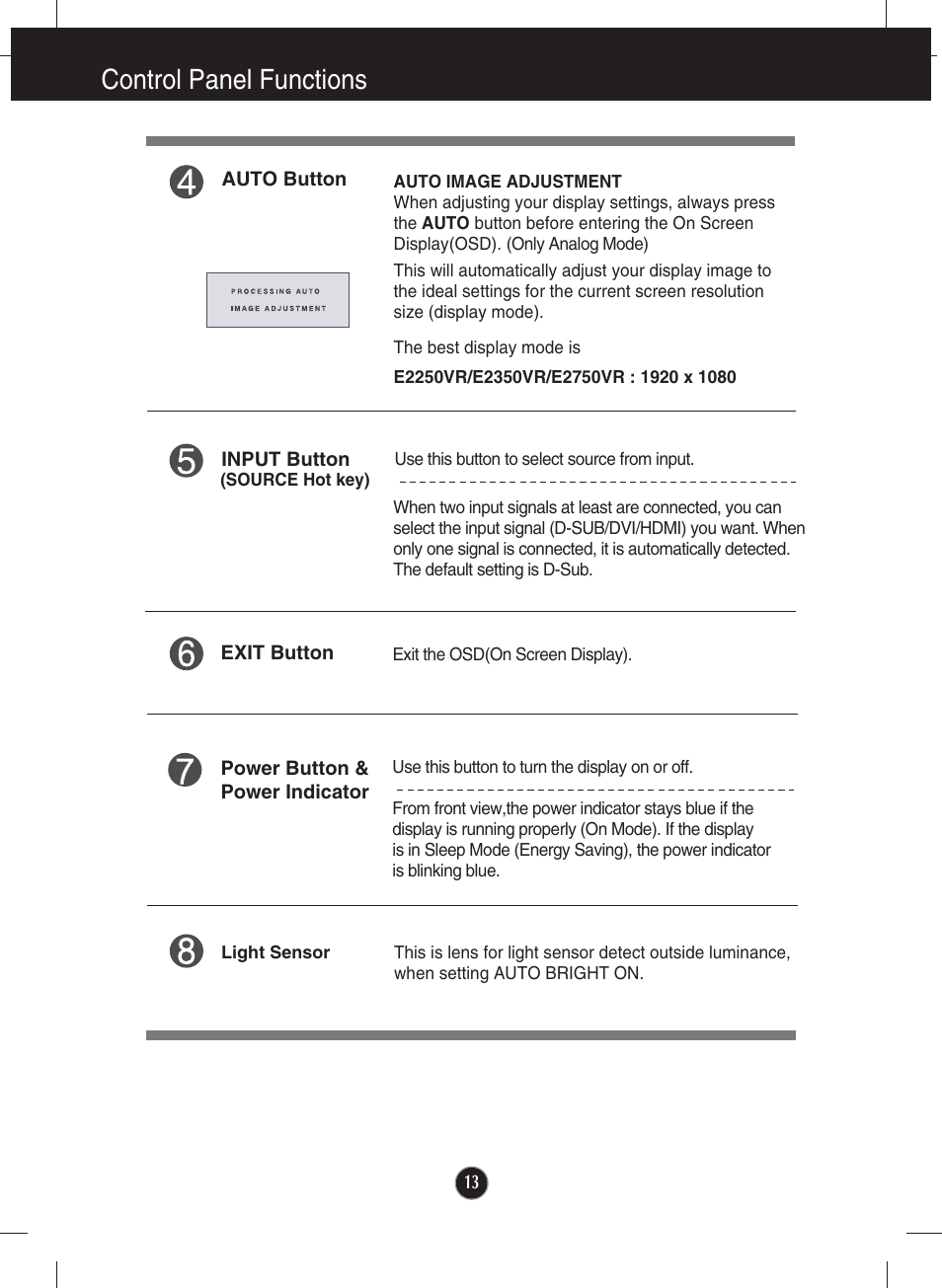 Control panel functions | LG E2750VR-SN User Manual | Page 14 / 37