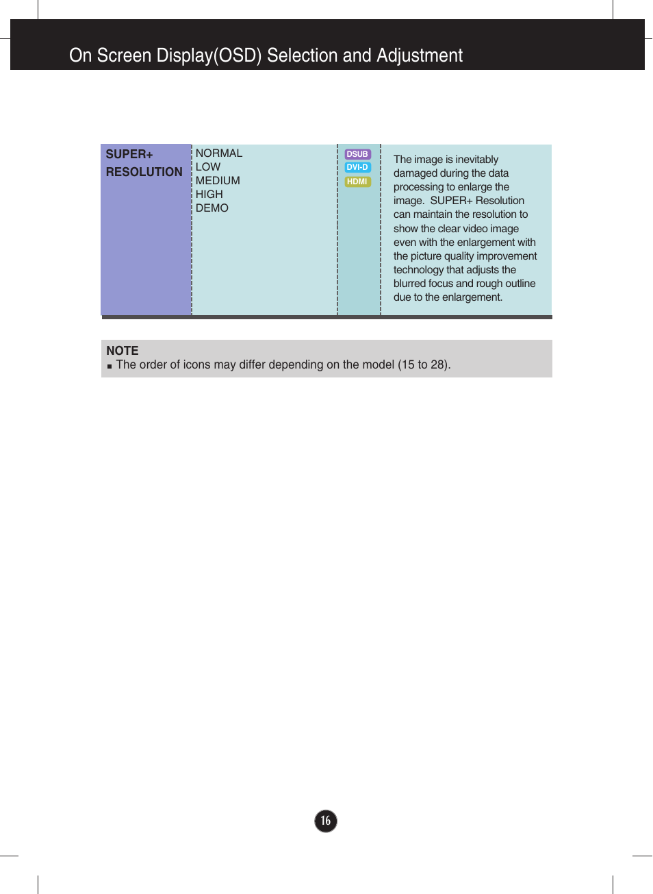 On screen display(osd) selection and adjustment | LG E2750VR-SN User Manual | Page 17 / 37