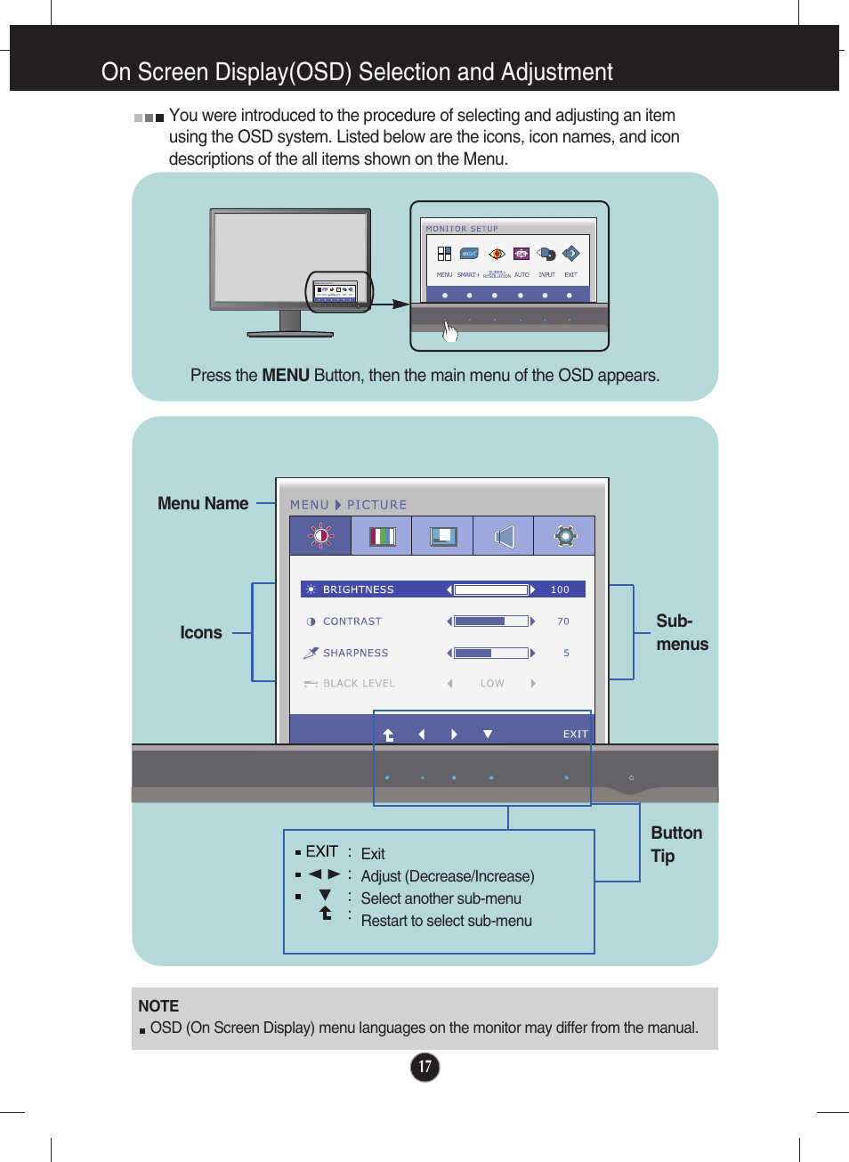 On screen display(osd) selection and adjustment | LG E2750VR-SN User Manual | Page 18 / 37