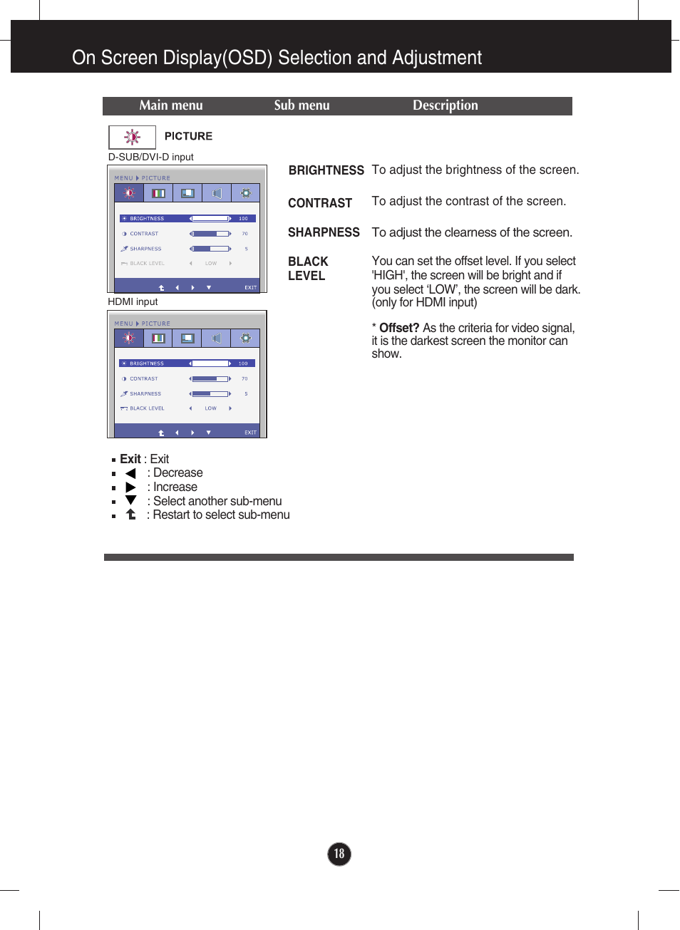 Picture, On screen display(osd) selection and adjustment | LG E2750VR-SN User Manual | Page 19 / 37