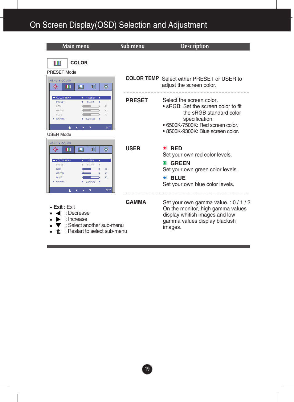 Color, On screen display(osd) selection and adjustment | LG E2750VR-SN User Manual | Page 20 / 37