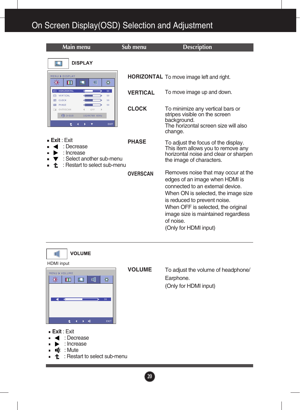 Display, Volume, On screen display(osd) selection and adjustment | LG E2750VR-SN User Manual | Page 21 / 37