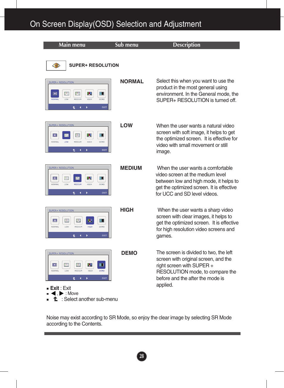 Super+ resolution, On screen display(osd) selection and adjustment | LG E2750VR-SN User Manual | Page 29 / 37