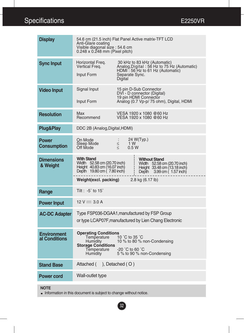 Specifications, E2250vr | LG E2750VR-SN User Manual | Page 33 / 37