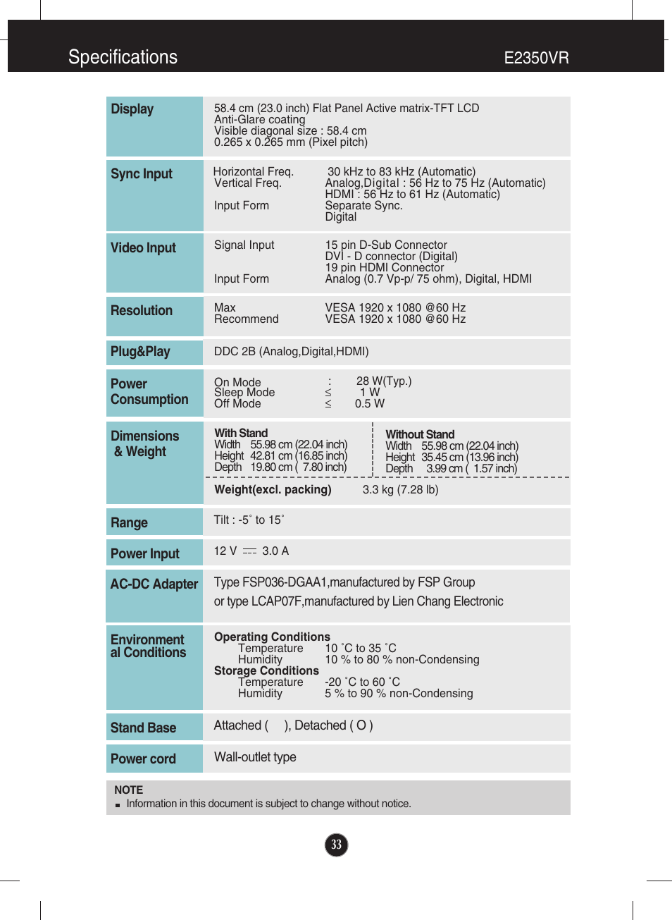 E2350vr, Specifications | LG E2750VR-SN User Manual | Page 34 / 37