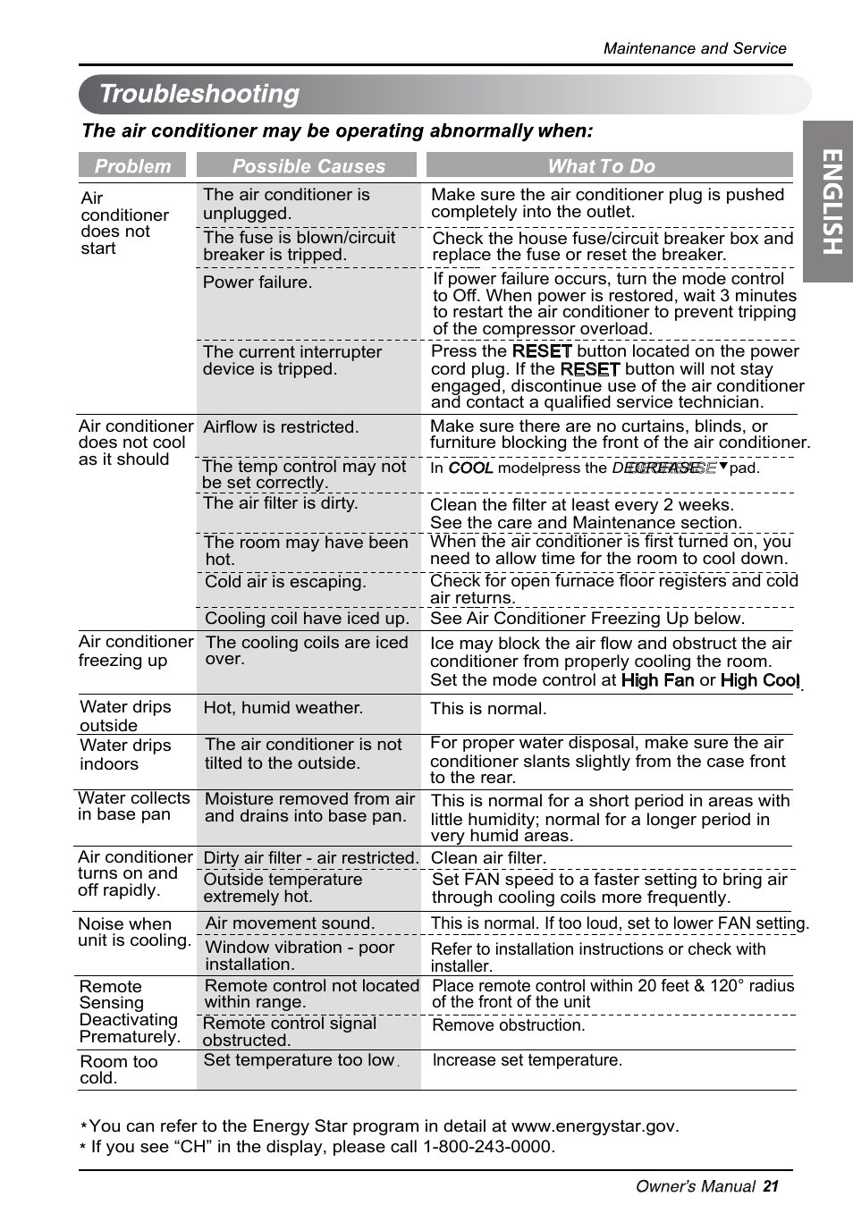 Т³гж 24 | LG LW6014ER User Manual | Page 21 / 44