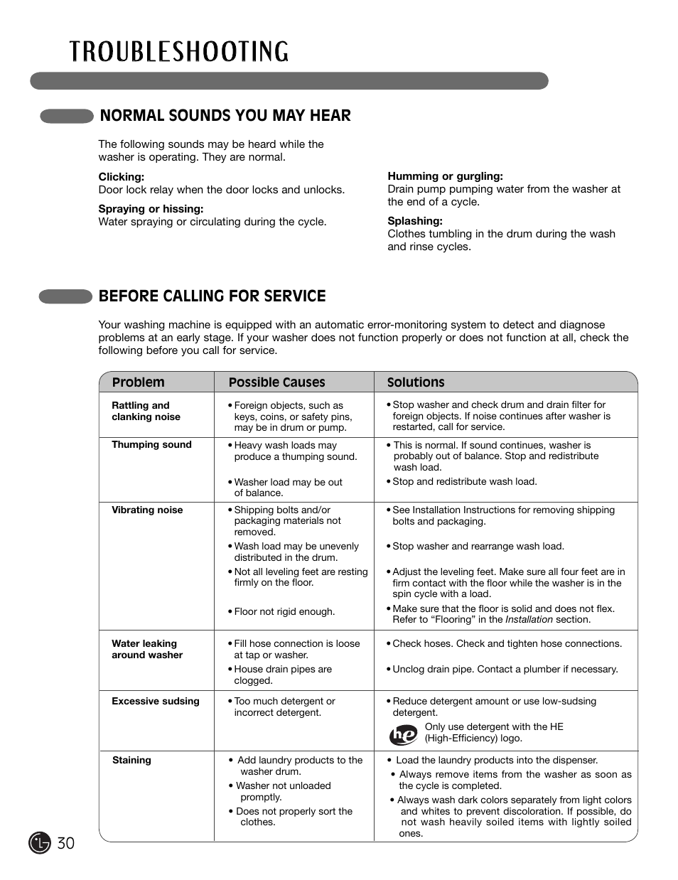 Normal sounds you may hear, Before calling for service | LG WM2301HW User Manual | Page 30 / 108