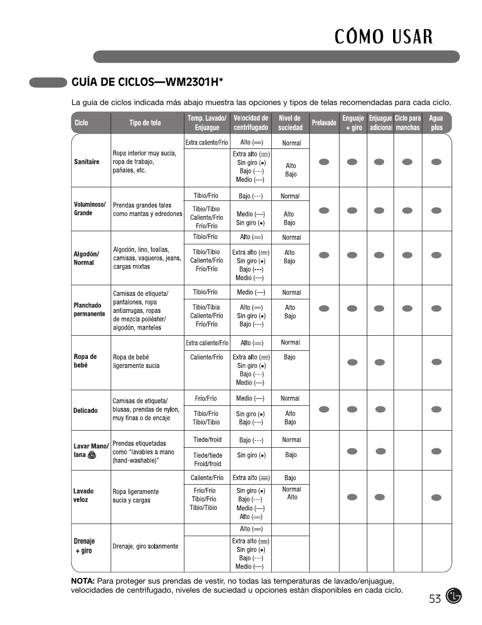 LG WM2301HW User Manual | Page 53 / 108