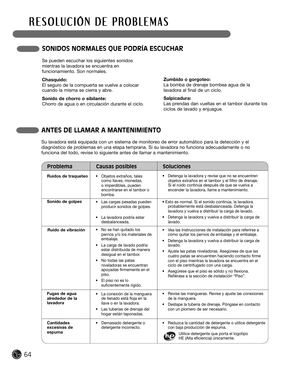 Sonidos normales que podría escuchar, Antes de llamar a mantenimiento | LG WM2301HW User Manual | Page 64 / 108