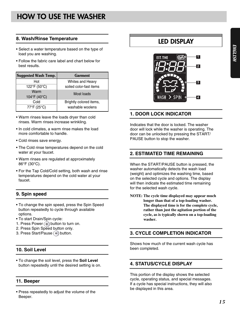 How to use the washer, Led display | LG WM2016CW User Manual | Page 16 / 48