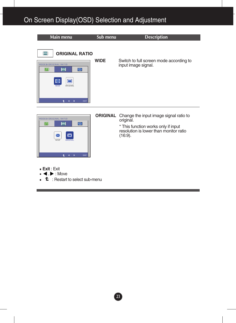 Original ratio, On screen display(osd) selection and adjustment | LG E2040T-PN User Manual | Page 24 / 39