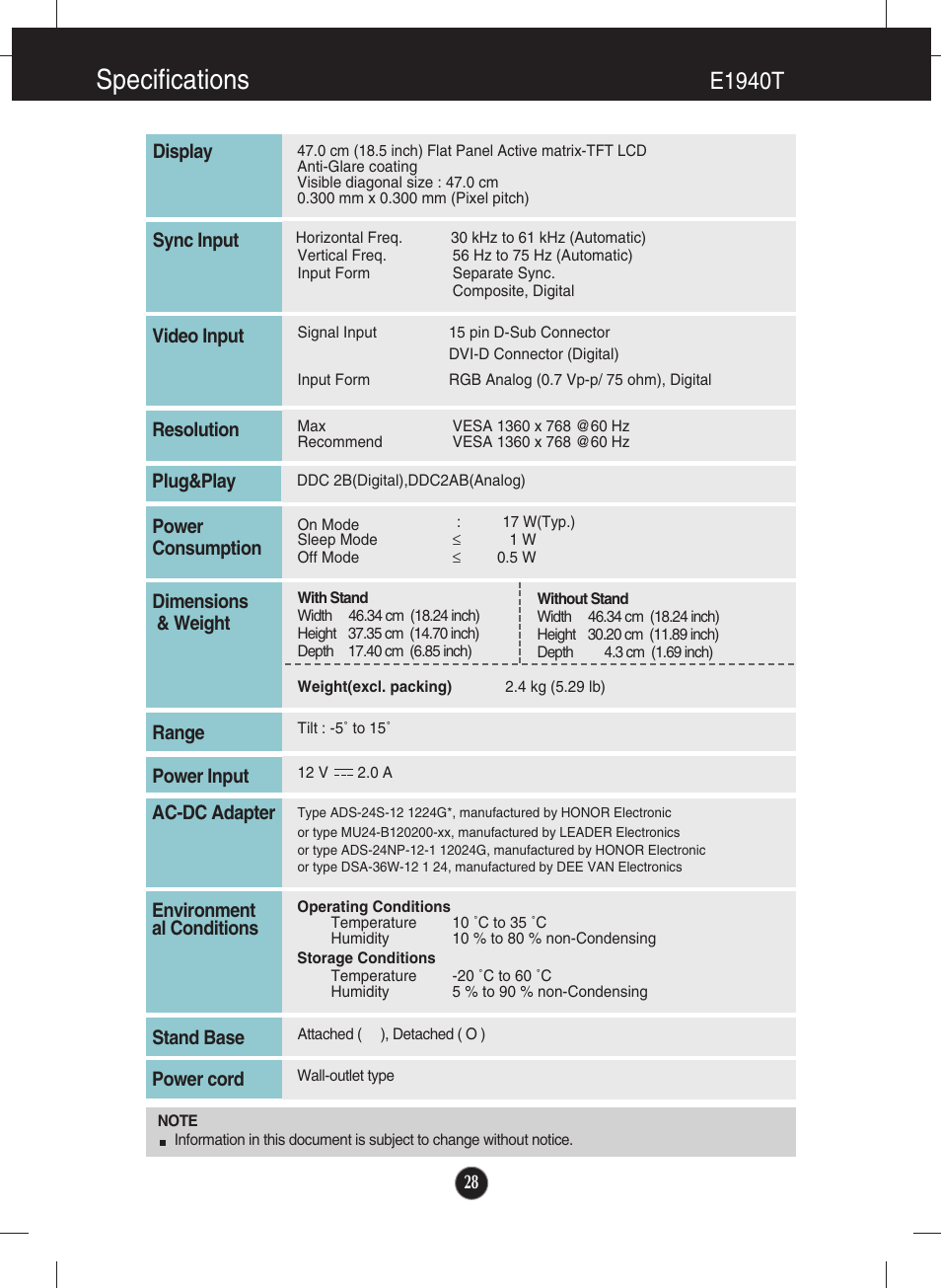 Specifications, E1940t | LG E2040T-PN User Manual | Page 29 / 39
